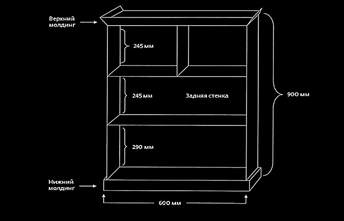 Схема встроенного шкафа